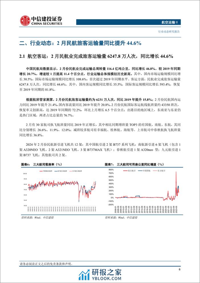 航空运输行业动态：清明假期民航预计累计保障旅客510万人次，五一出境游升温-240407-中信建投-24页 - 第7页预览图