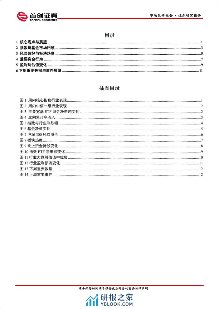 市场策略报告：不利因素在累积-240325-首创证券-15页 - 第2页预览图