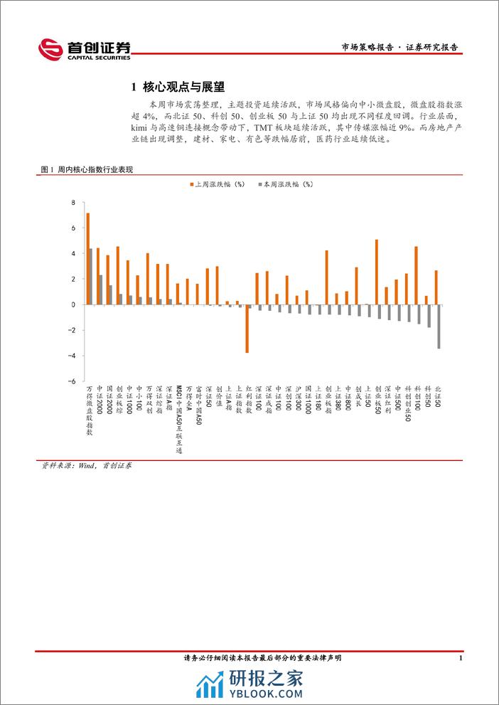 市场策略报告：不利因素在累积-240325-首创证券-15页 - 第3页预览图