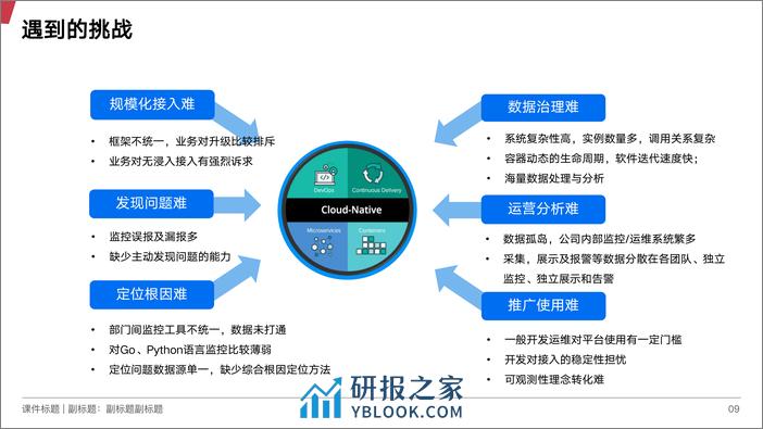 03-朱荣松 - 第6页预览图