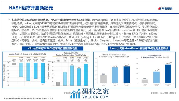 医药生物行业医疗器械随笔系列6：诊断-打通NASH临床解决方案的关键一环-240329-华创证券-20页 - 第7页预览图