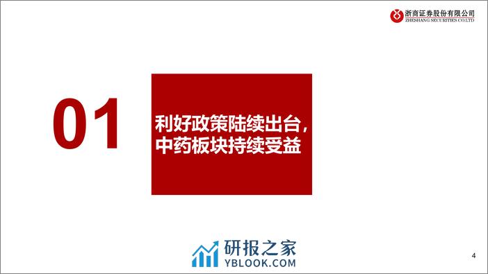 中药行业专题报告：政策与改革双轮驱动，中药投资价值解析-20240225-浙商证券-29页 - 第4页预览图