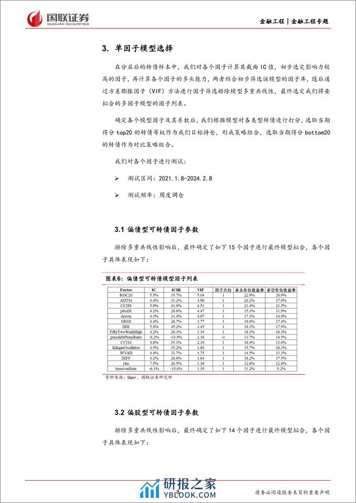 量化可转债研究(一)：多因子模型在可转债中的应用-240410-国联证券-13页 - 第8页预览图