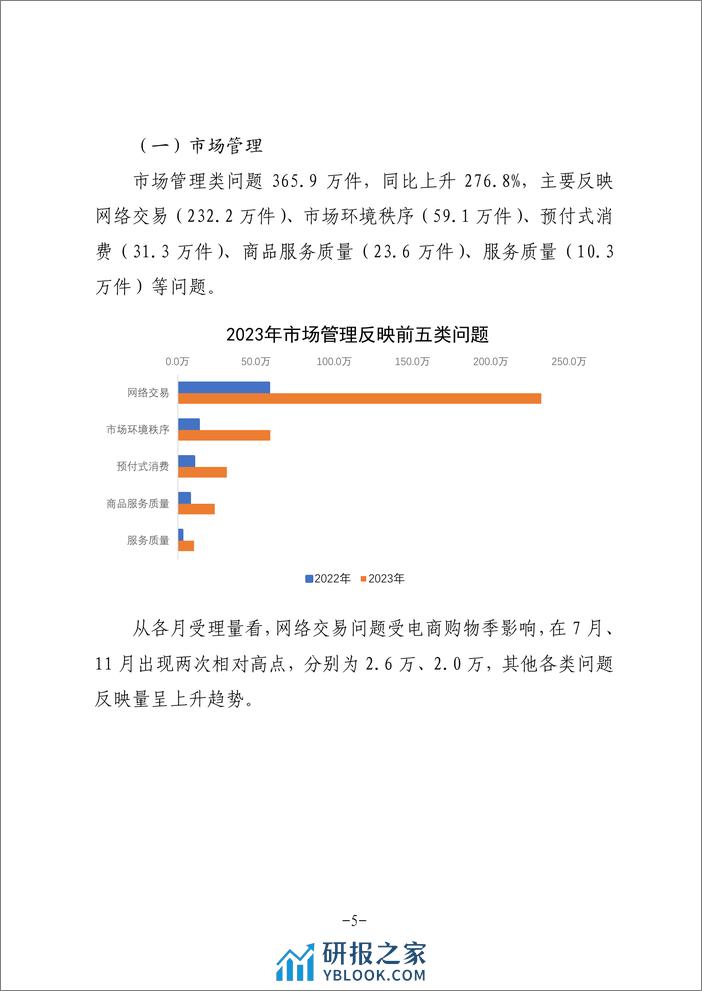 2023年北京12345市民服务热线年度数据分析报告 - 第8页预览图