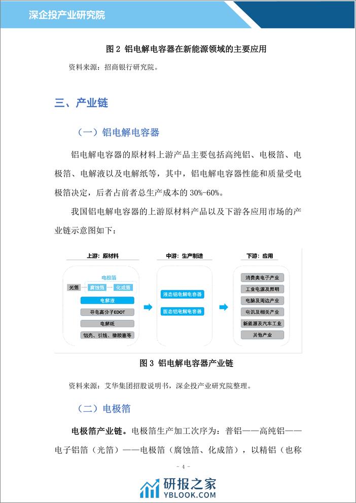 铝电解电容器行业研究 - 第7页预览图