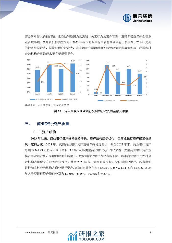 商业银行2024年信用风险展望 - 第8页预览图