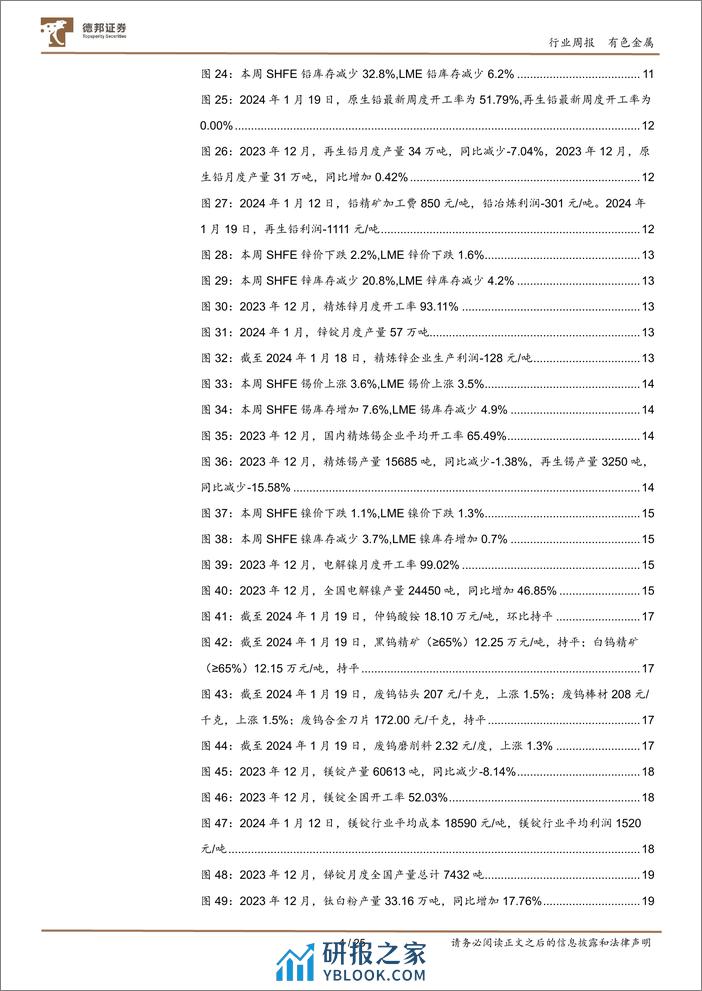 德邦证券-有色金属周报：降息预期延后周期行业承压中长期看或筑底-240121 - 第4页预览图