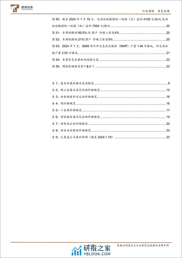 德邦证券-有色金属周报：降息预期延后周期行业承压中长期看或筑底-240121 - 第5页预览图