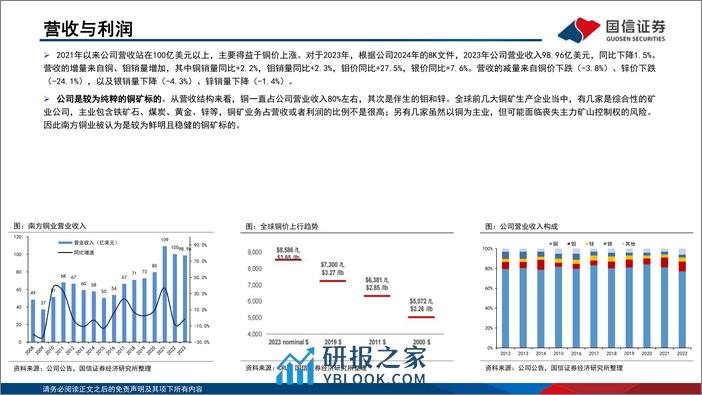 工业金属-海外铜企专题1-南方铜业（SCCO.N）-坐拥优质铜资源-低成本、高成长-国信证券 - 第6页预览图