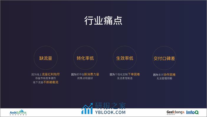 可发布-杨翔 - 第8页预览图