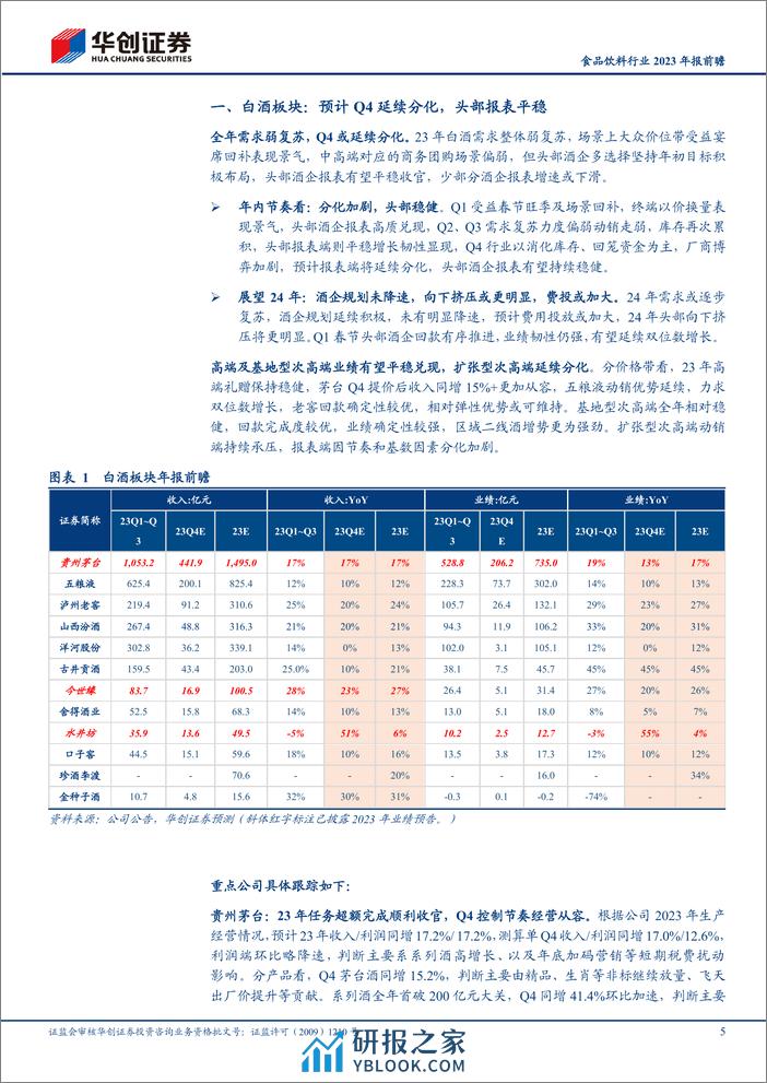 食品饮料行业2023年报前瞻：Q4延续惯性，龙头韧性仍足 - 第5页预览图