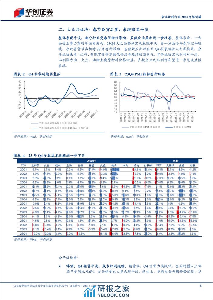 食品饮料行业2023年报前瞻：Q4延续惯性，龙头韧性仍足 - 第8页预览图