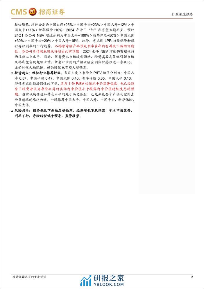 保险行业最新观点：如何理解寿险EV和NBV中的经济假设及其变动-240318-招商证券-16页 - 第2页预览图