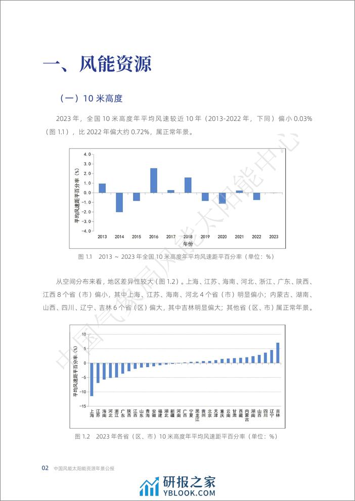 2023中国风能太阳能资源年景公报-28页 - 第6页预览图