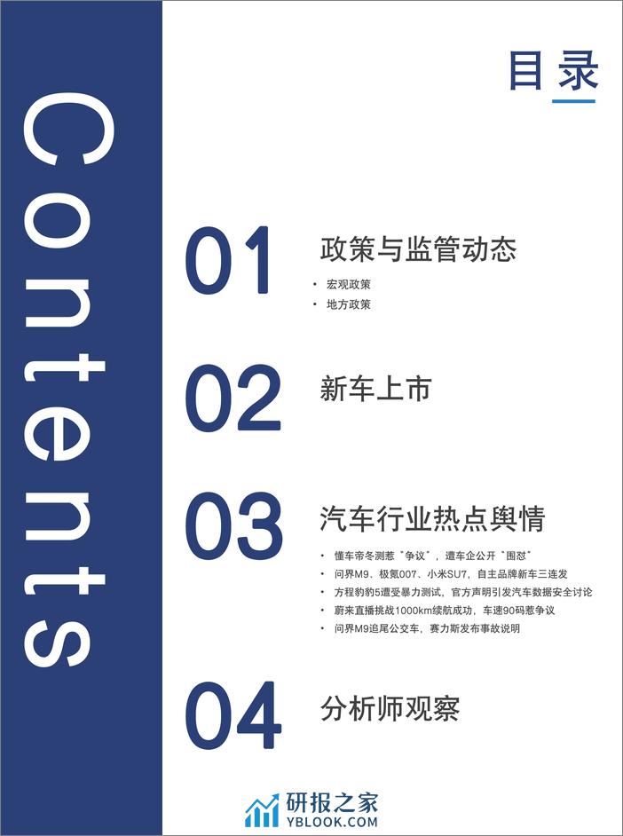 2023年12月新能源汽车行业舆情分析报告-22页 - 第3页预览图