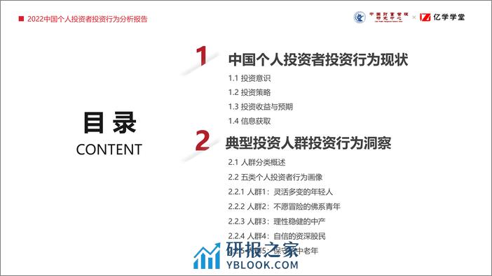 中国财富管理研究中心&亿学学堂：2022个人投资者投资行为分析报告 - 第6页预览图