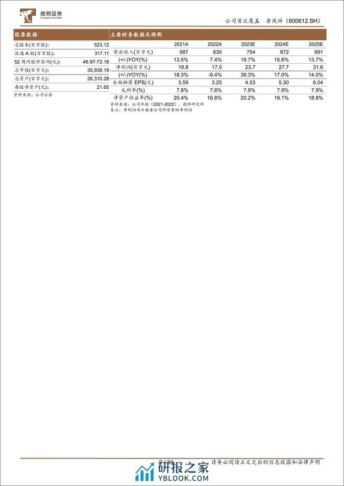 深度报告-20240122-德邦证券-老凤祥-600612.SH-百年字号历久弥新_改革助力渠道新生_34页_3mb - 第2页预览图