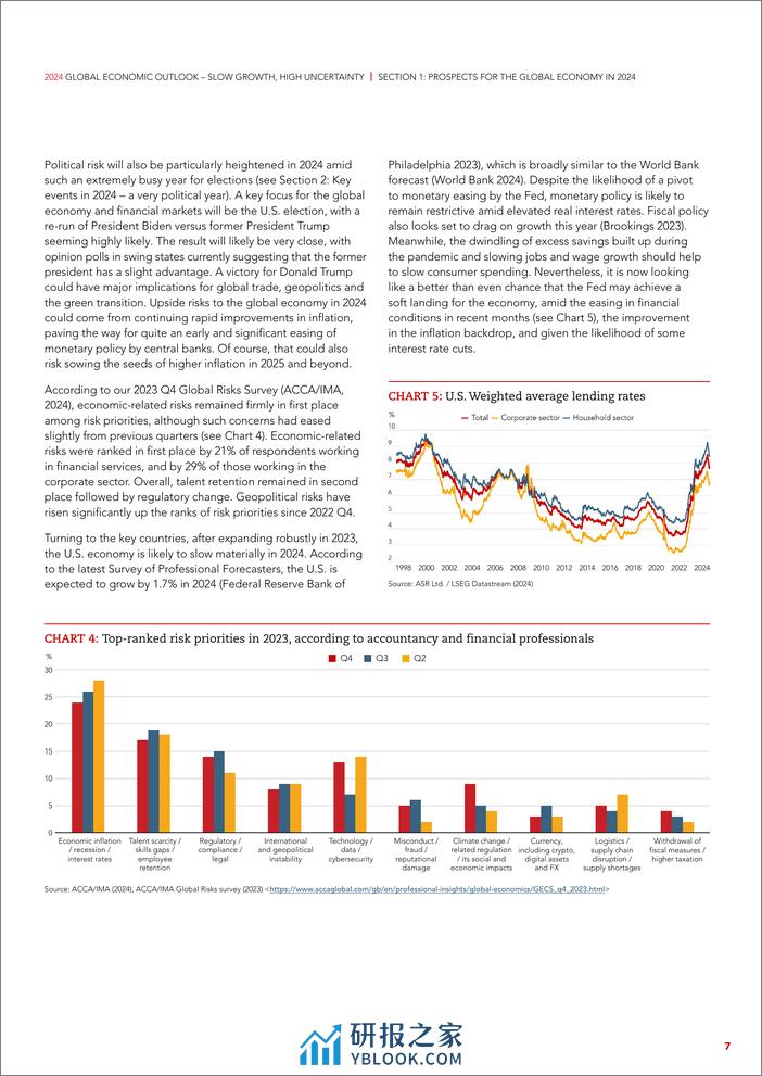 2024年全球经济展望：增长缓慢，不确定性高（英）-ACCA-2024.1-22页 - 第7页预览图