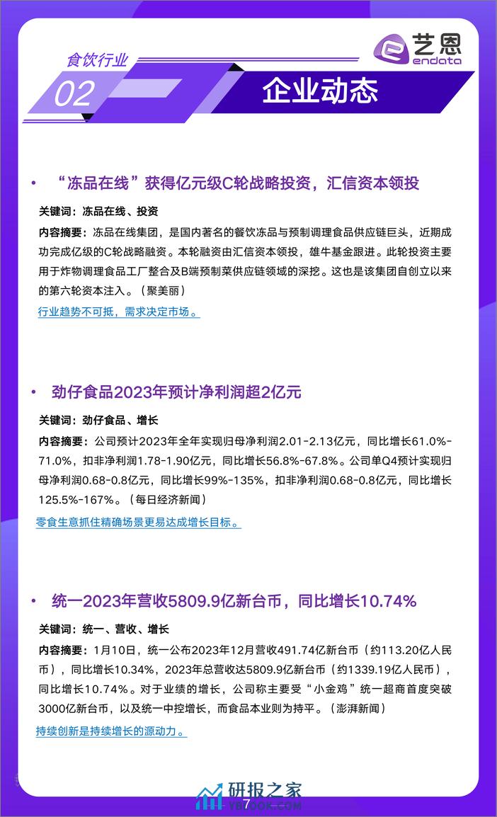 2024年1月食饮行业市场报告-艺恩 - 第7页预览图