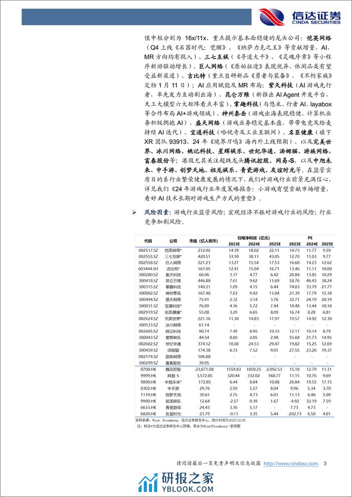 传媒互联网行业专题：《网络游戏管理办法》促进游戏行业繁荣健康，征求意见后有较大调整空间 - 第3页预览图