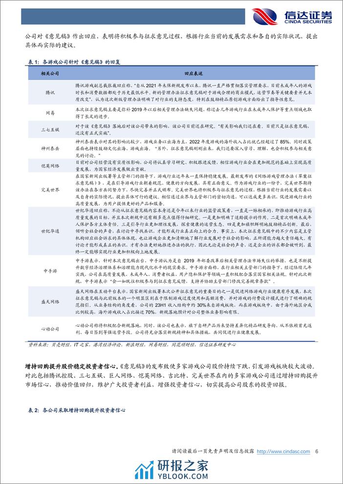 传媒互联网行业专题：《网络游戏管理办法》促进游戏行业繁荣健康，征求意见后有较大调整空间 - 第6页预览图