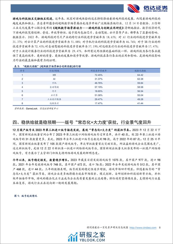 传媒互联网行业专题：《网络游戏管理办法》促进游戏行业繁荣健康，征求意见后有较大调整空间 - 第8页预览图