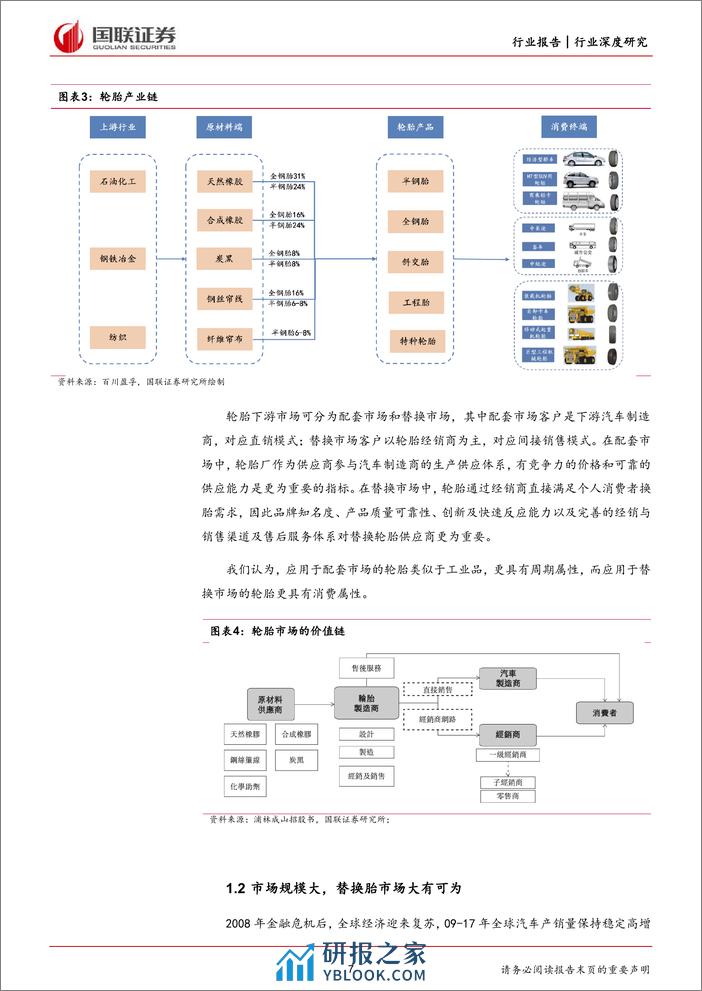 轮胎行业深度-中国轮胎加速出海-性价比开启“全球替代”-国联证券 - 第7页预览图