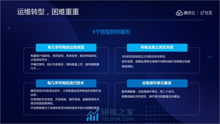 蓝鲸研发运维技术PaaS体系实践-张敏 - 第4页预览图