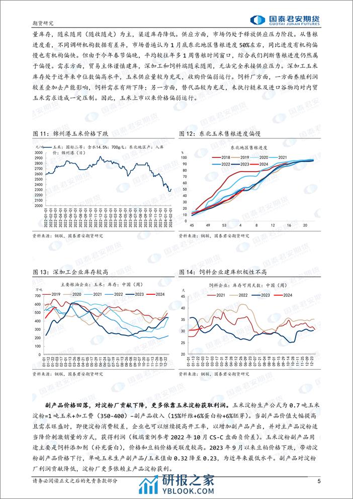 农产品期货价差系列报告：CS-C价差影响因素分析及展望-20240205-国泰期货-10页 - 第5页预览图