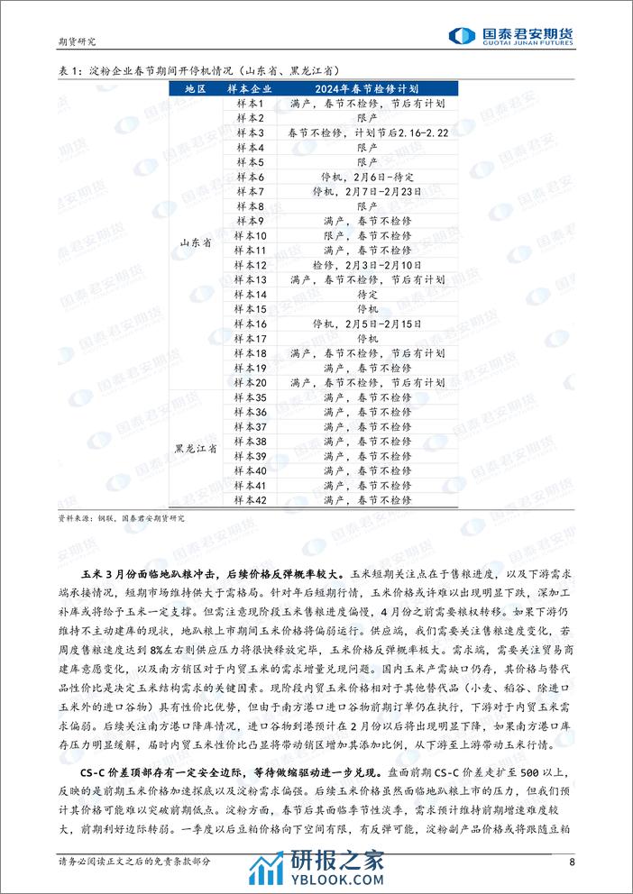 农产品期货价差系列报告：CS-C价差影响因素分析及展望-20240205-国泰期货-10页 - 第8页预览图