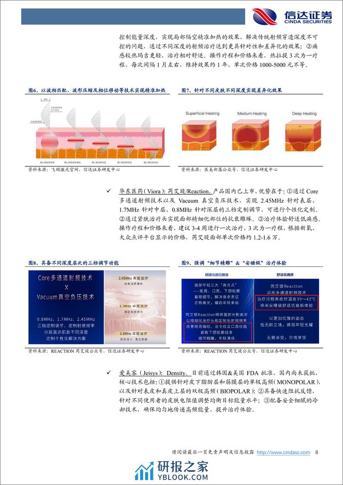 美护行业专题系列之六：合规监管趋势下关注射频增长机会商业贸易 - 第8页预览图