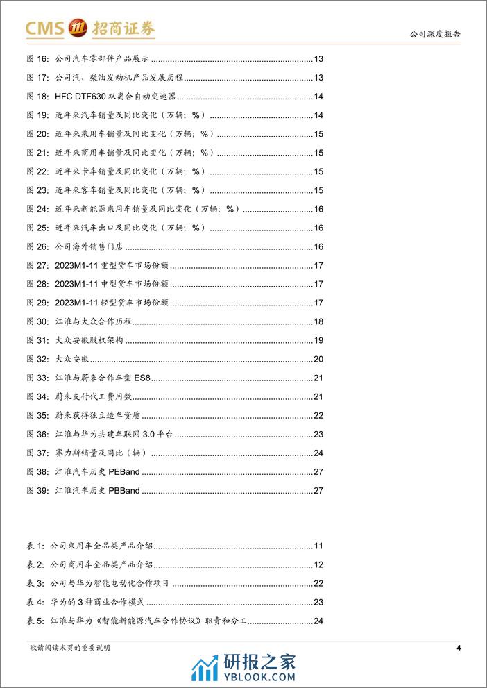 2024江淮汽车企业研究报告：固本培元，迈入发展新阶段 - 第4页预览图