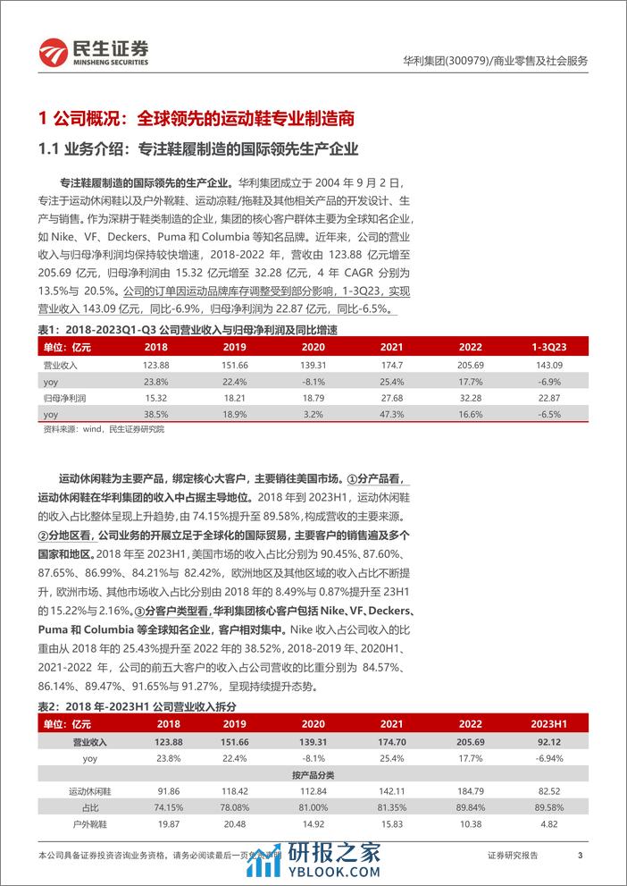 深度报告-20240116-民生证券-华利集团-300979.SZ-深度报告_运动鞋履代工龙头_产能扩张与产品结构优化带来新增量_34页_1mb - 第3页预览图