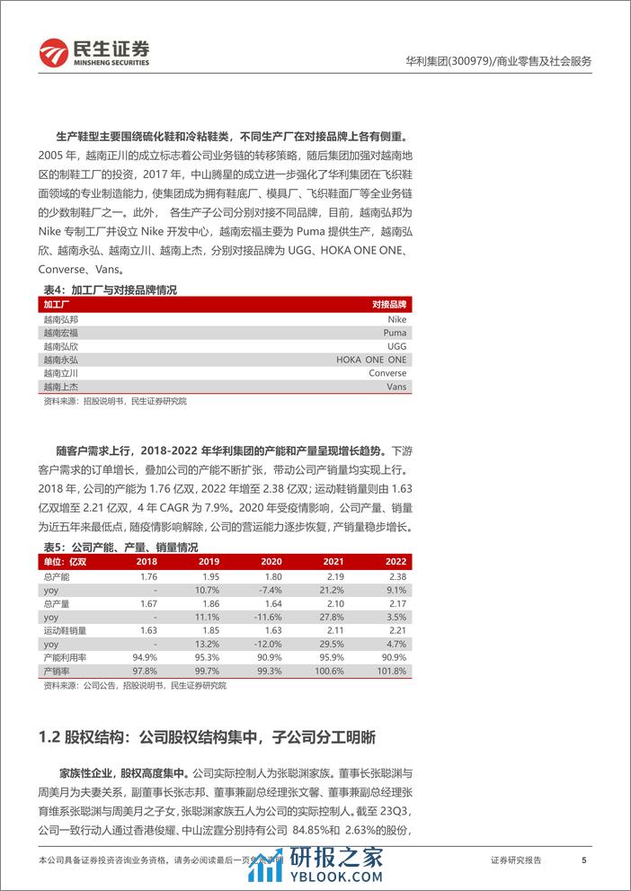 深度报告-20240116-民生证券-华利集团-300979.SZ-深度报告_运动鞋履代工龙头_产能扩张与产品结构优化带来新增量_34页_1mb - 第5页预览图