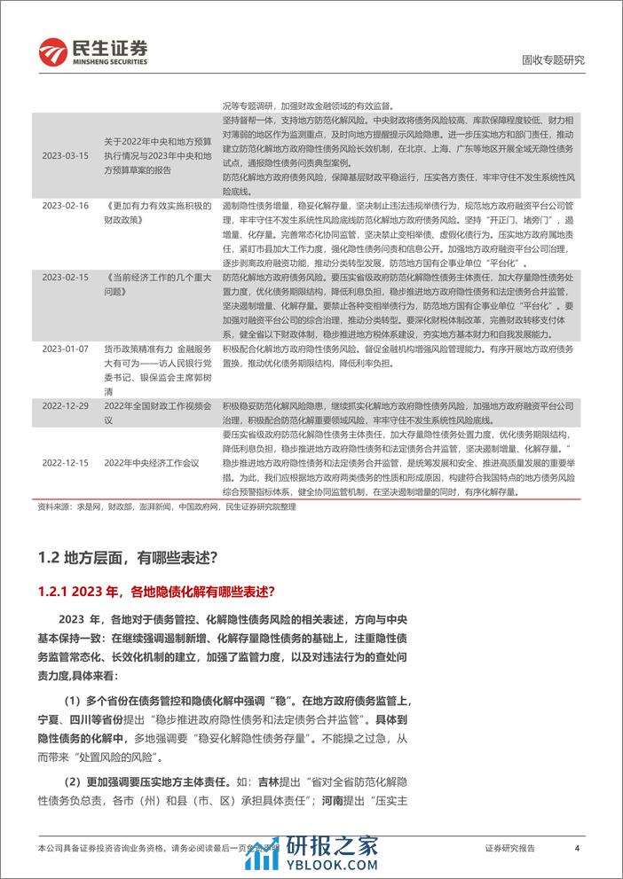 地方政府隐性债务系列专题：化债，各省怎么说？-20240222-民生证券-18页 - 第4页预览图