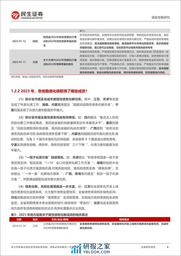 地方政府隐性债务系列专题：化债，各省怎么说？-20240222-民生证券-18页 - 第8页预览图