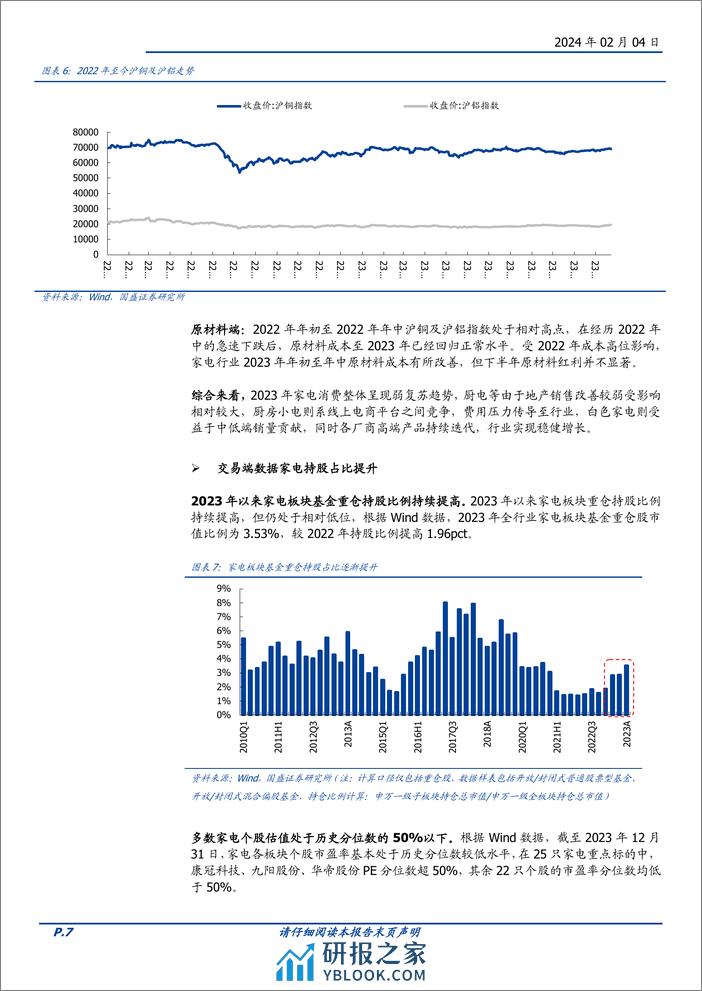 家用电器：看好白电稳健、黑电海外进击、国改深化三条主线-20240204-国盛证券-42页 - 第7页预览图