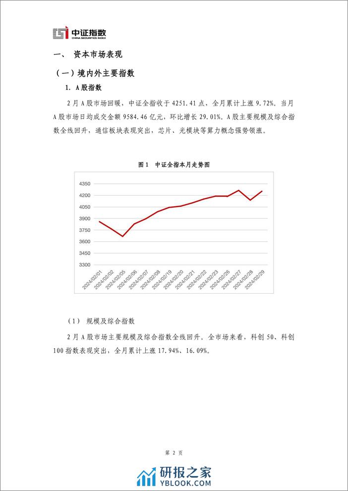 指数与指数化投资月报-2024年2月-13页 - 第3页预览图