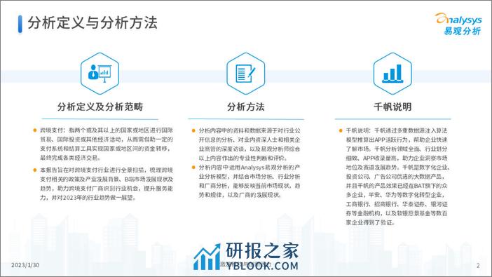 易观分析：2022年中国跨境支付行业年度专题分析 - 第2页预览图