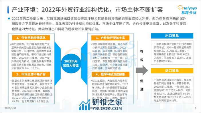 易观分析：2022年中国跨境支付行业年度专题分析 - 第6页预览图