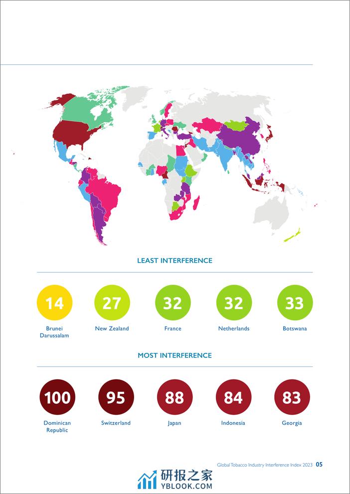 2023年全球烟草行业干扰指数（英）-84页 - 第7页预览图