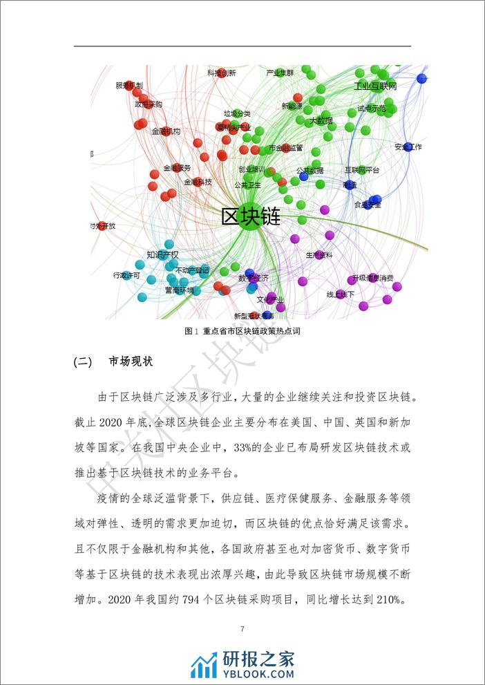 区块链应用创新知识产权白皮书 - 第8页预览图