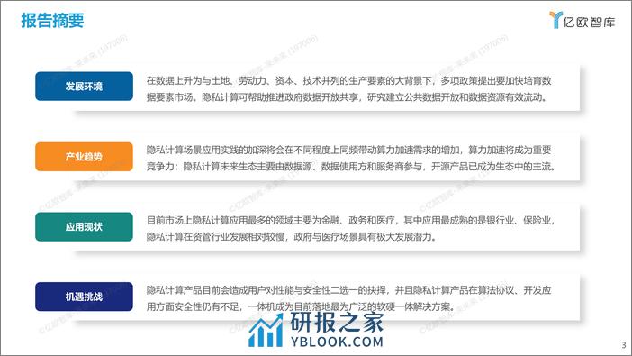 2022中国隐私计算产业研究报告 - 第3页预览图