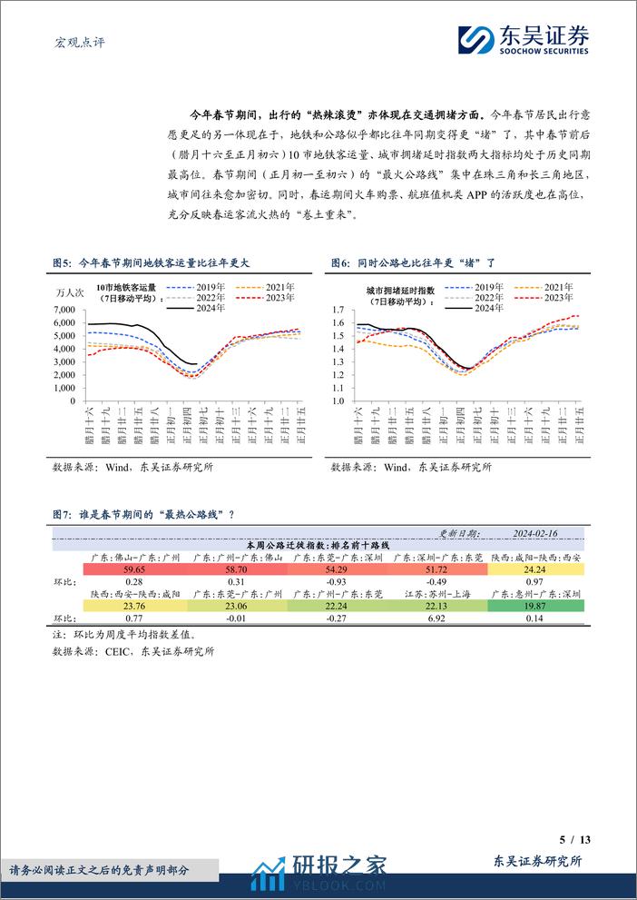 宏观点评：今年春节“热辣滚烫”了吗？-20240217-东吴证券-13页 - 第5页预览图