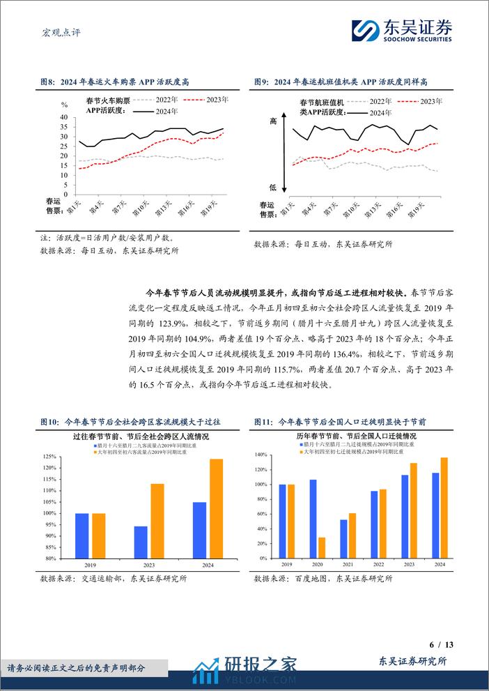 宏观点评：今年春节“热辣滚烫”了吗？-20240217-东吴证券-13页 - 第6页预览图