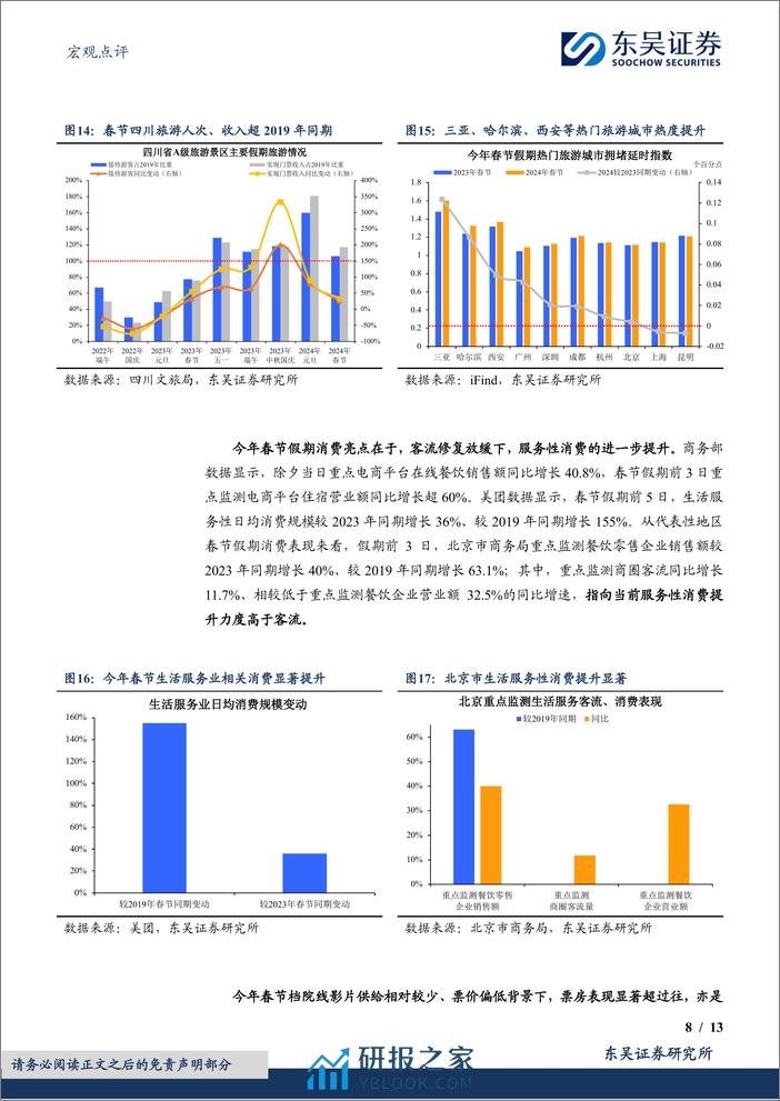 宏观点评：今年春节“热辣滚烫”了吗？-20240217-东吴证券-13页 - 第8页预览图