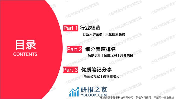 红书2024年家装行业月报-1月-20页 - 第2页预览图