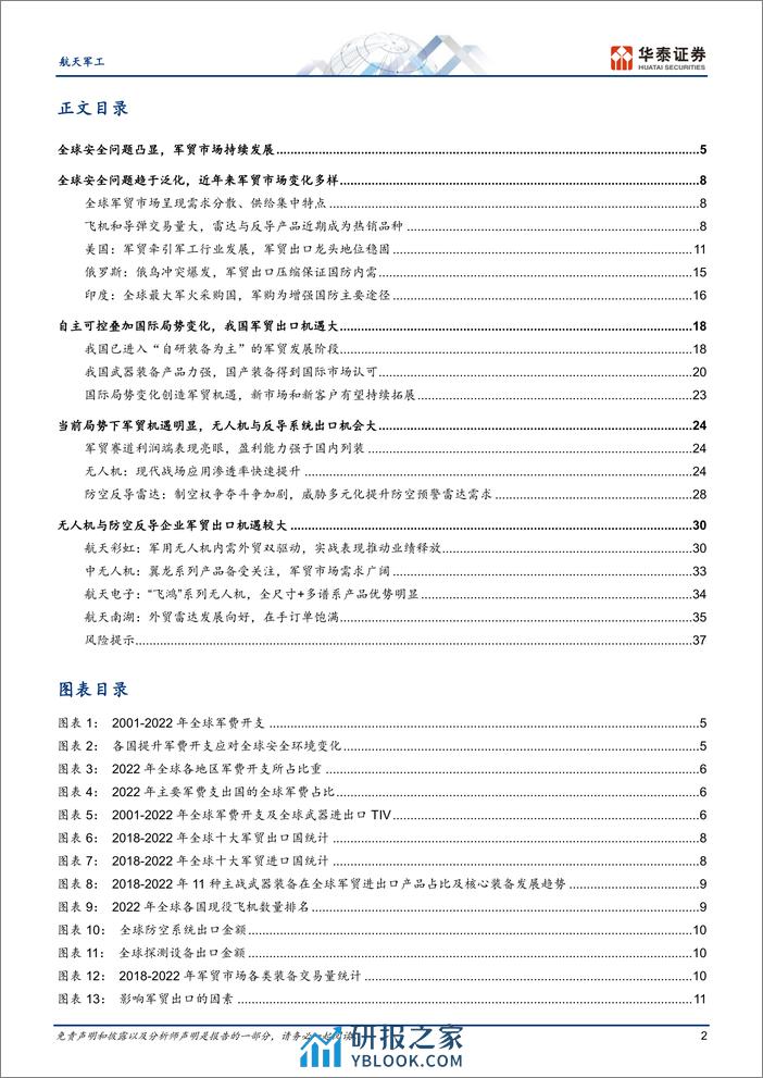 航天军工行业专题研究：掘金国际市场，军贸出口快速发展-240313-华泰证券-40页 - 第2页预览图