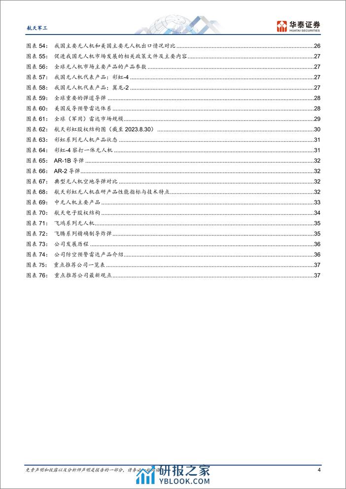 航天军工行业专题研究：掘金国际市场，军贸出口快速发展-240313-华泰证券-40页 - 第4页预览图