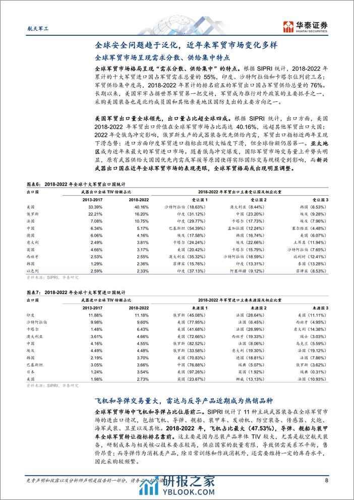 航天军工行业专题研究：掘金国际市场，军贸出口快速发展-240313-华泰证券-40页 - 第8页预览图